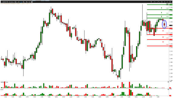 Nombre:  gbpusd1-636981696893613938.png
Visitas: 141
Tama�o: 17.8 KB