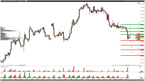 Nombre:  eurusd1-636981697468611077.png
Visitas: 140
Tamao: 19.4 KB