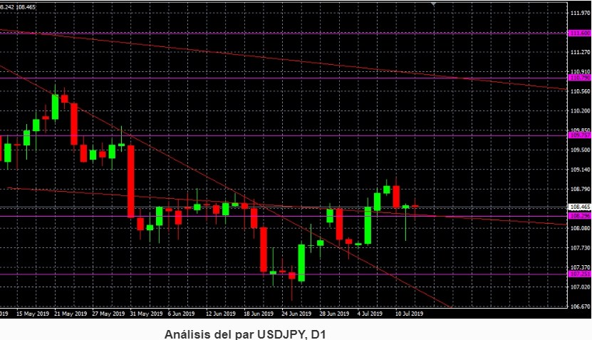 Nombre:  Screenshot_19.jpg
Visitas: 94
Tamao: 120.7 KB