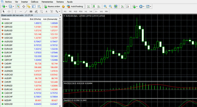 Nombre:  metatrader_plataforma_trading.jpg
Visitas: 862
Tamao: 76.8 KB