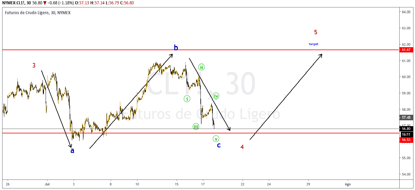 Nombre:  descarga - 2019-07-18T001105.444.png
Visitas: 1053
Tama�o: 55.4 KB