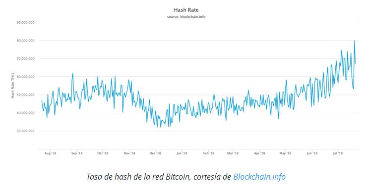 Nombre:  hash.jpg
Visitas: 771
Tamao: 25.6 KB