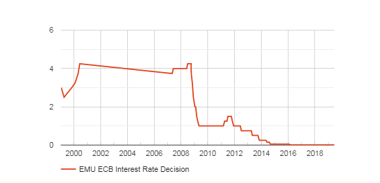 Nombre:  ecb rttes july 24-636994911087425589-636994951489222064.png
Visitas: 93
Tamao: 4.5 KB