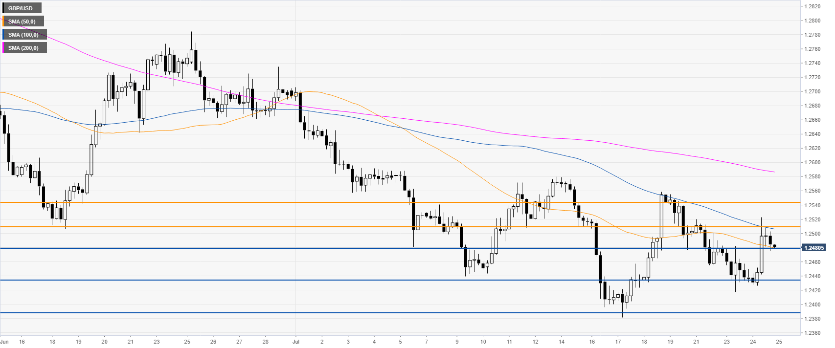 Nombre:  2.png
Visitas: 77
Tamao: 33.0 KB