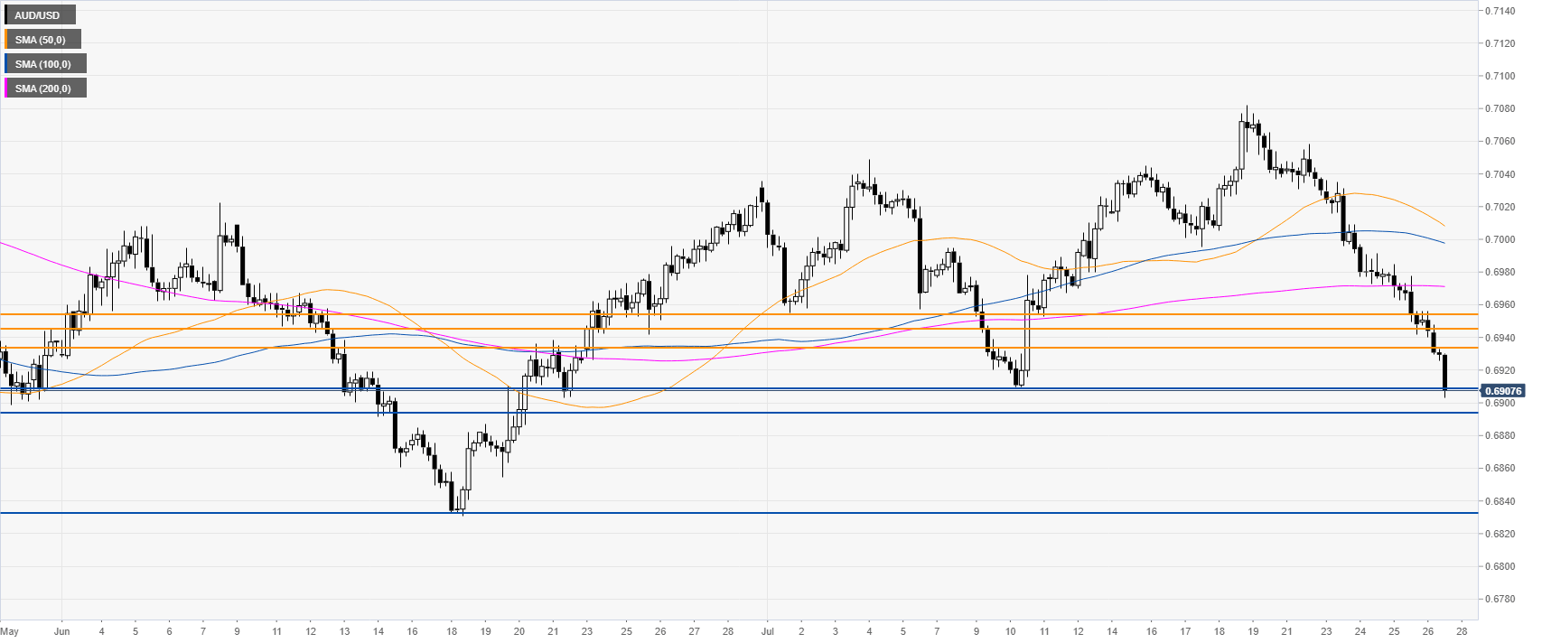 Nombre:  22.png
Visitas: 128
Tama�o: 34.2 KB