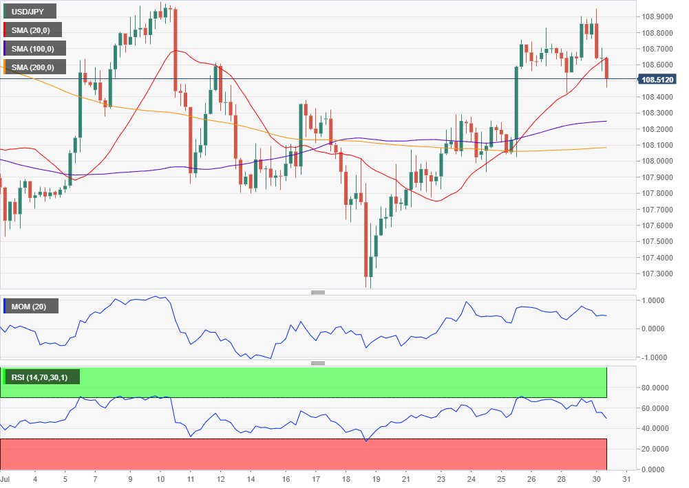 Nombre:  ooUSD_JPY-637000846749396851.png
Visitas: 122
Tama�o: 27.4 KB