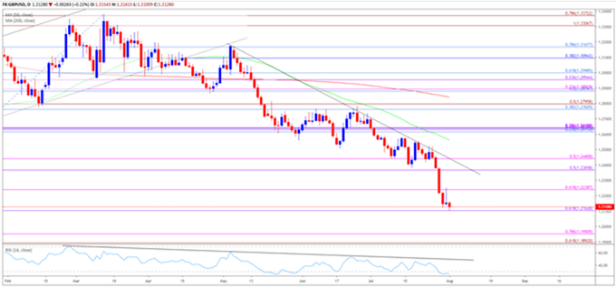 Nombre:  Screenshot_73.png
Visitas: 157
Tamao: 74.2 KB