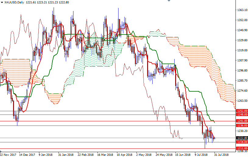 Nombre:  2.png
Visitas: 105
Tama�o: 29.4 KB