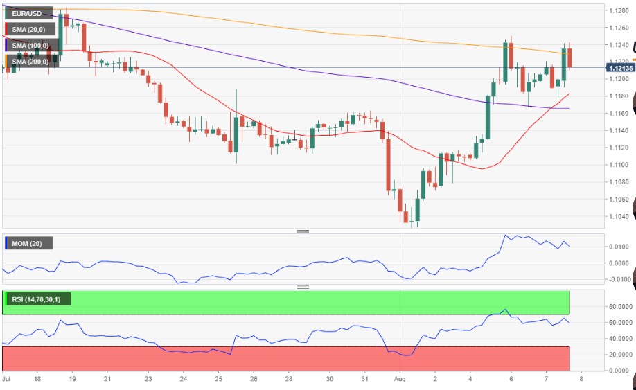 Nombre:  eurusd.jpg
Visitas: 1567
Tamao: 93.0 KB