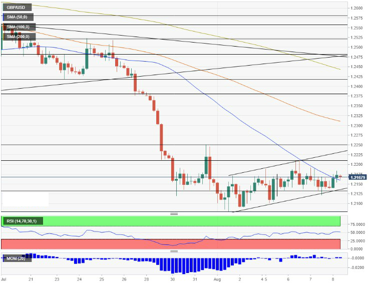 Nombre:  gbpusd.jpg
Visitas: 1091
Tama�o: 212.7 KB