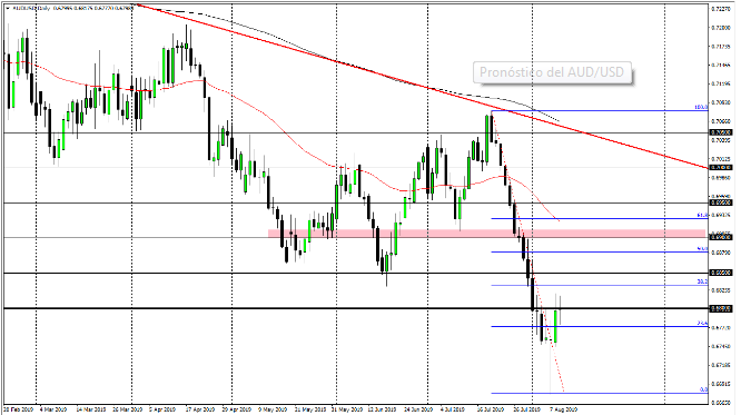 Nombre:  Screenshot_58.png
Visitas: 264
Tama�o: 41.7 KB