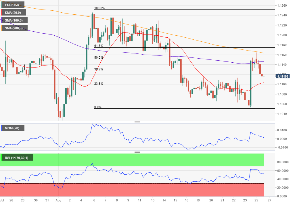 Nombre:  EUR_USD-637024209960631390.png
Visitas: 197
Tama�o: 29.4 KB