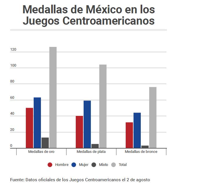 Nombre:  medallas.jpg
Visitas: 57
Tamao: 39.7 KB