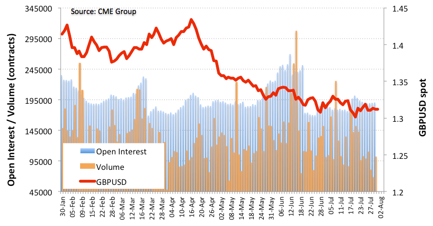 Nombre:  Screen Shot 2018-08-01 at 12.04.23-636687153777476935.png
Visitas: 32
Tamao: 39.9 KB