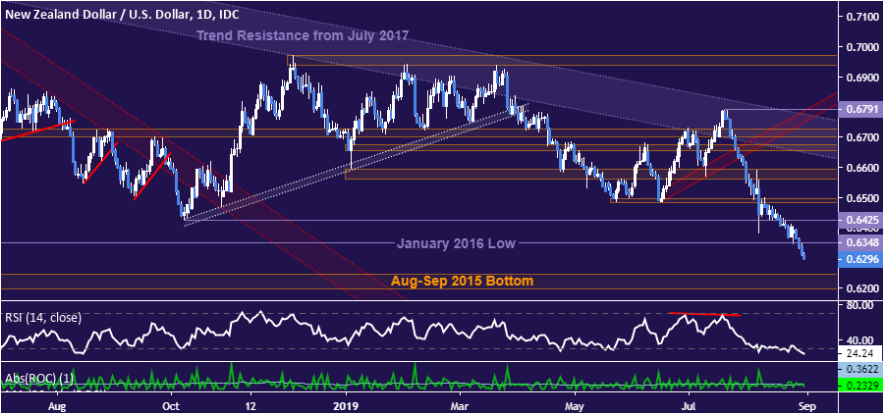 Nombre:  Screenshot_7.png
Visitas: 398
Tama�o: 134.0 KB