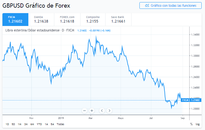 Nombre:  6.PNG
Visitas: 93
Tama�o: 50.8 KB