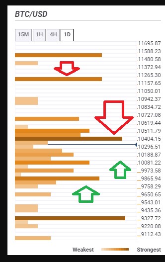 Nombre:  btcusd.jpg
Visitas: 864
Tamao: 49.2 KB