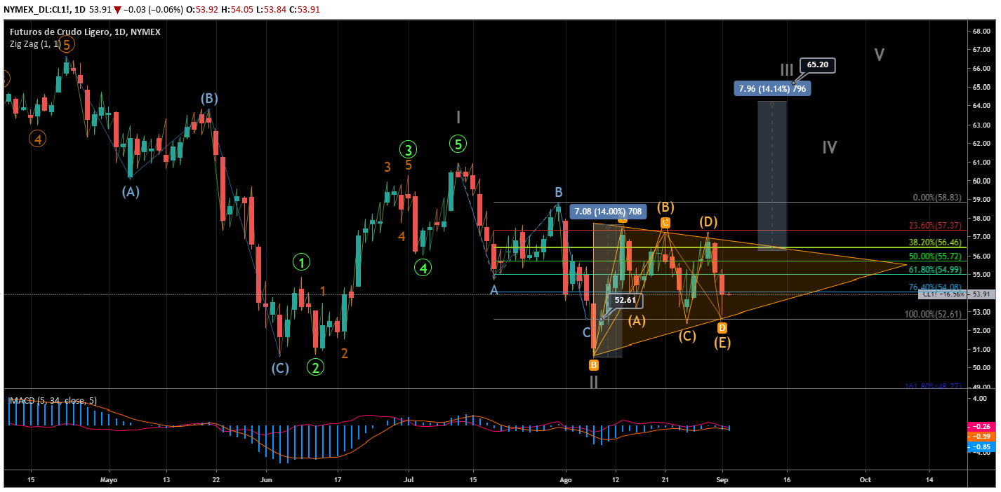 Nombre:  descarga - 2019-09-04T234029.337.png
Visitas: 746
Tama�o: 135.9 KB