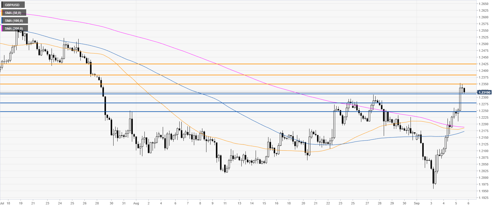 Nombre:  2.png
Visitas: 116
Tama�o: 36.1 KB