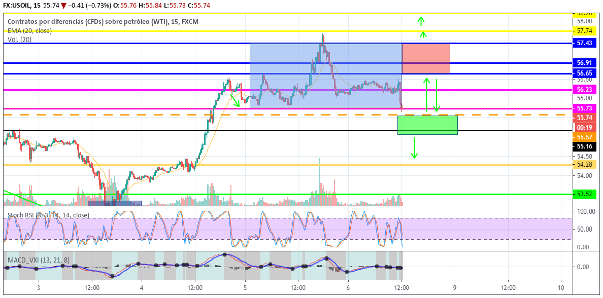 Nombre:  descarga - 2019-09-07T235109.547.png
Visitas: 975
Tama�o: 90.7 KB
