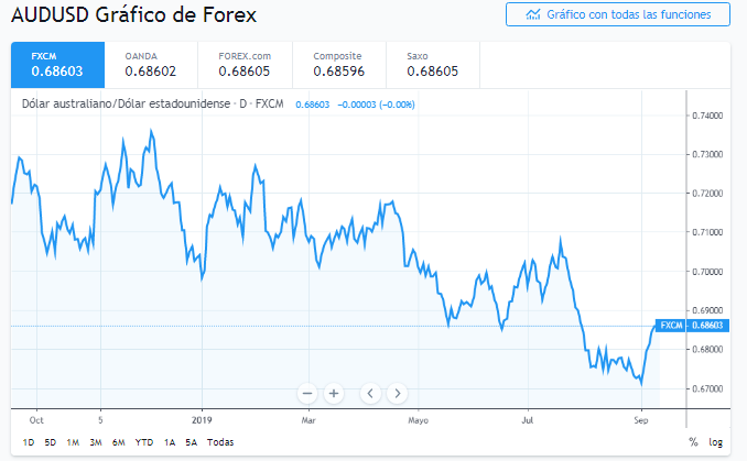 Nombre:  14.PNG
Visitas: 239
Tama�o: 52.9 KB