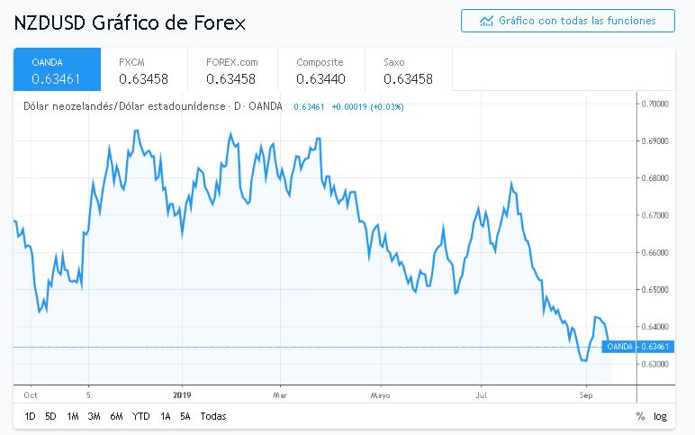 Nombre:  5.JPG
Visitas: 223
Tama�o: 55.6 KB