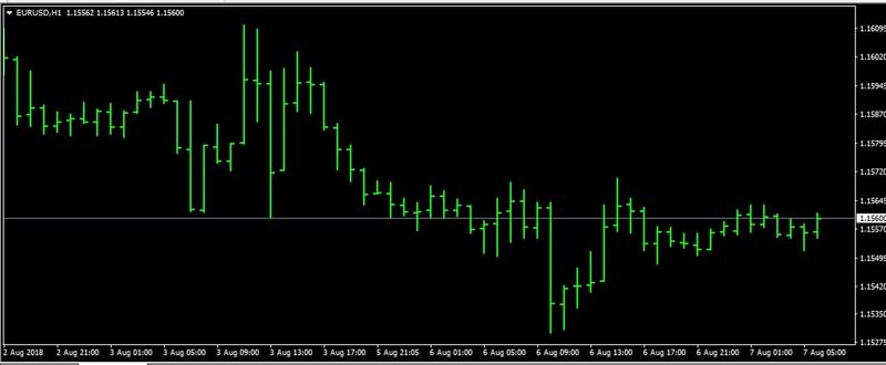 Nombre:  EURUSD-0708.jpg
Visitas: 46
Tamao: 26.0 KB