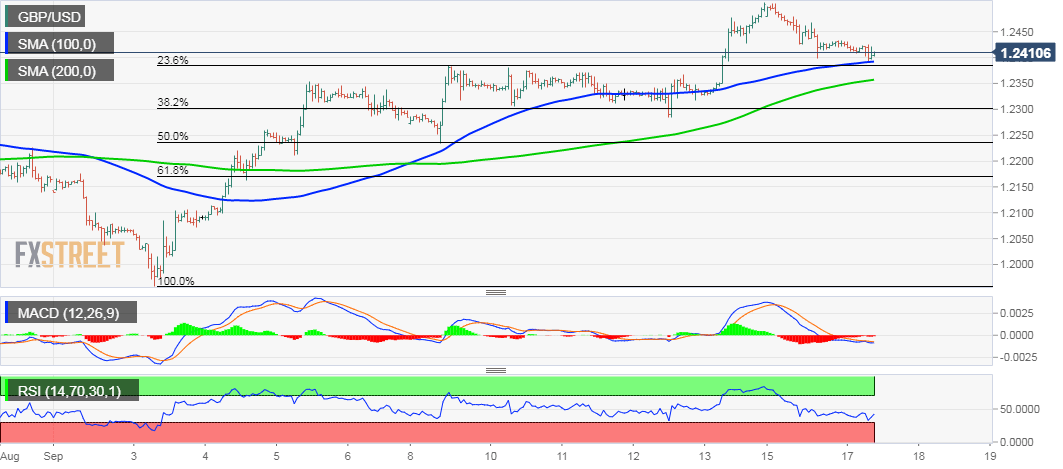 Nombre:  GBP_USD (89)-637043095926089609.png
Visitas: 78
Tamao: 23.5 KB