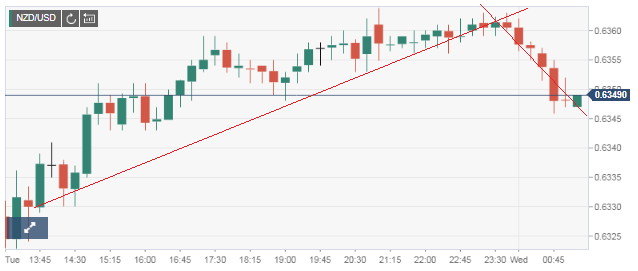 Nombre:  3.PNG
Visitas: 237
Tama�o: 28.0 KB