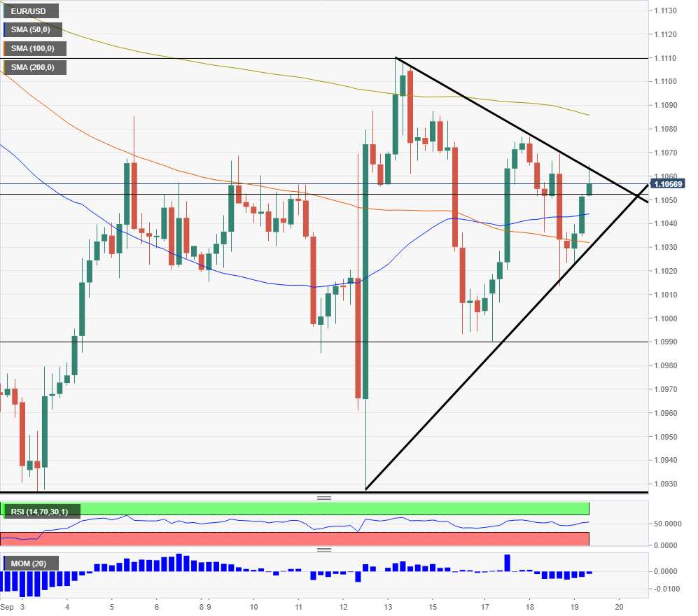 Nombre:  EUR_USD (18)-637044797891570427.png
Visitas: 71
Tama�o: 26.7 KB