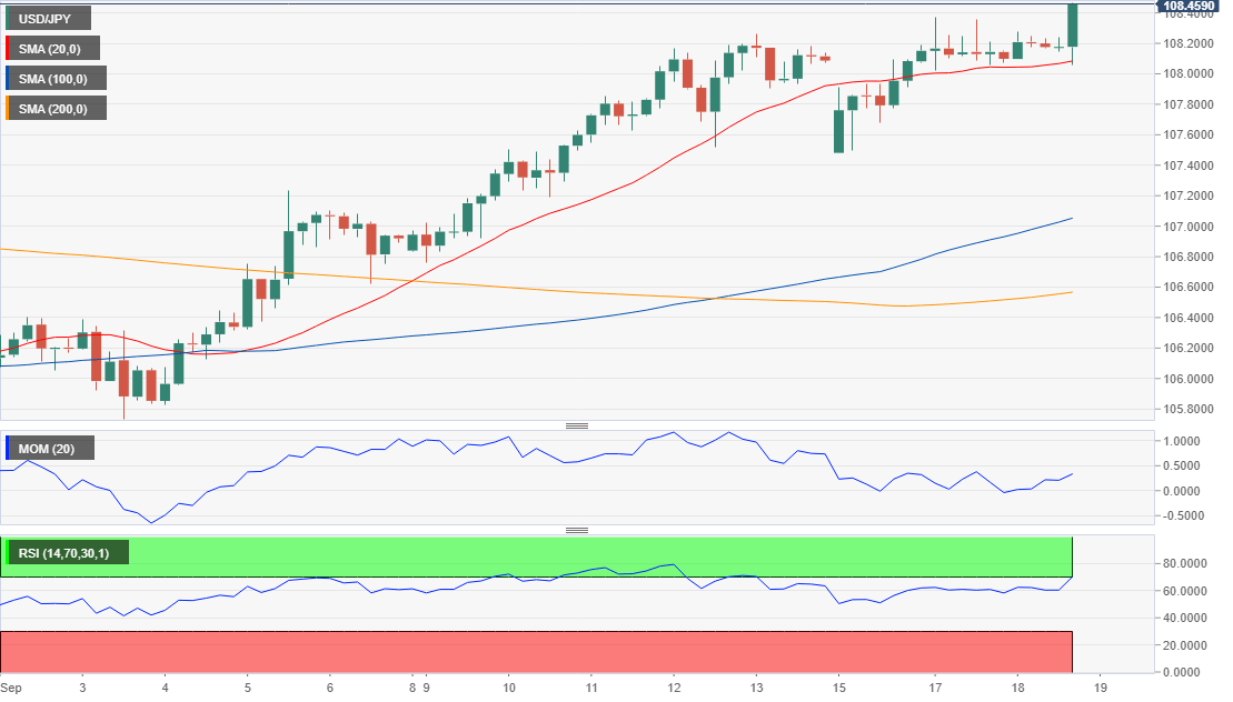 Nombre:  USD_JPY-637044330187171531.png
Visitas: 112
Tamao: 21.9 KB