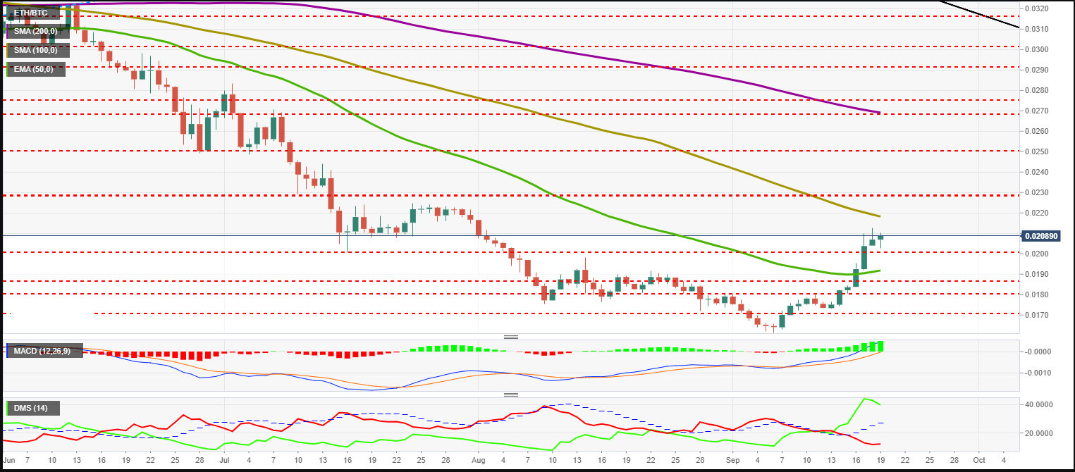 Nombre:  ethereum.png
Visitas: 1675
Tama�o: 62.8 KB