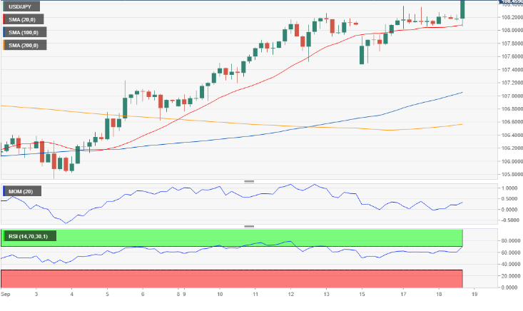 Nombre:  usdjpy.png
Visitas: 680
Tamao: 51.5 KB