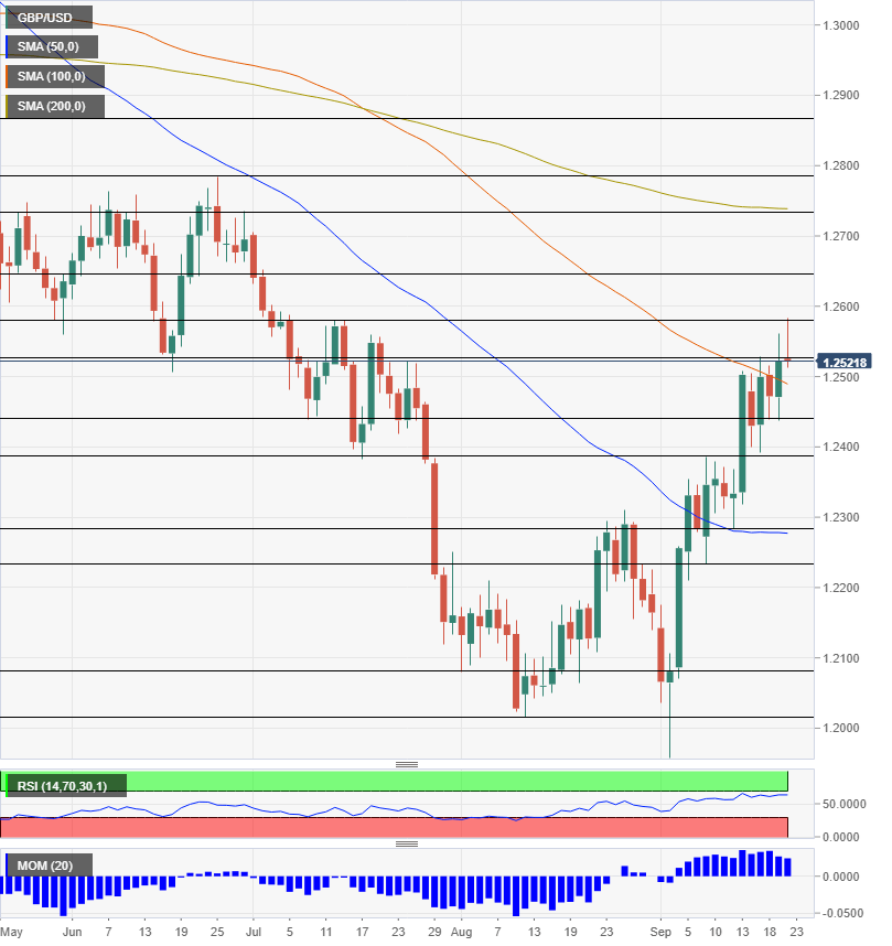 Nombre:  GBP_USD (17)-637045726198895558.png
Visitas: 75
Tamao: 21.3 KB