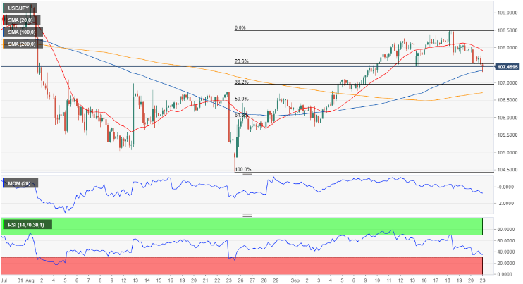 Nombre:  usdjpy.png
Visitas: 138
Tamao: 64.7 KB