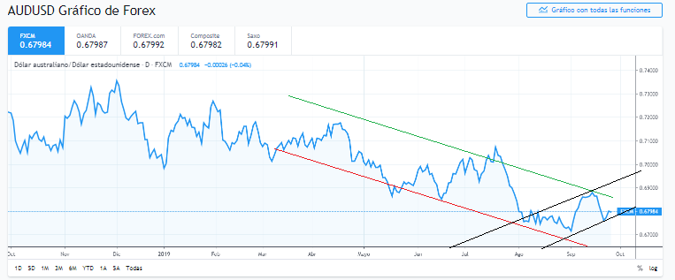 Nombre:  11.PNG
Visitas: 111
Tama�o: 45.6 KB