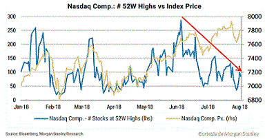 Nombre:  nasdaq.gif
Visitas: 34
Tamao: 18.1 KB
