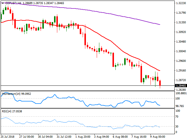 Nombre:  ggdft.png
Visitas: 27
Tamao: 7.3 KB