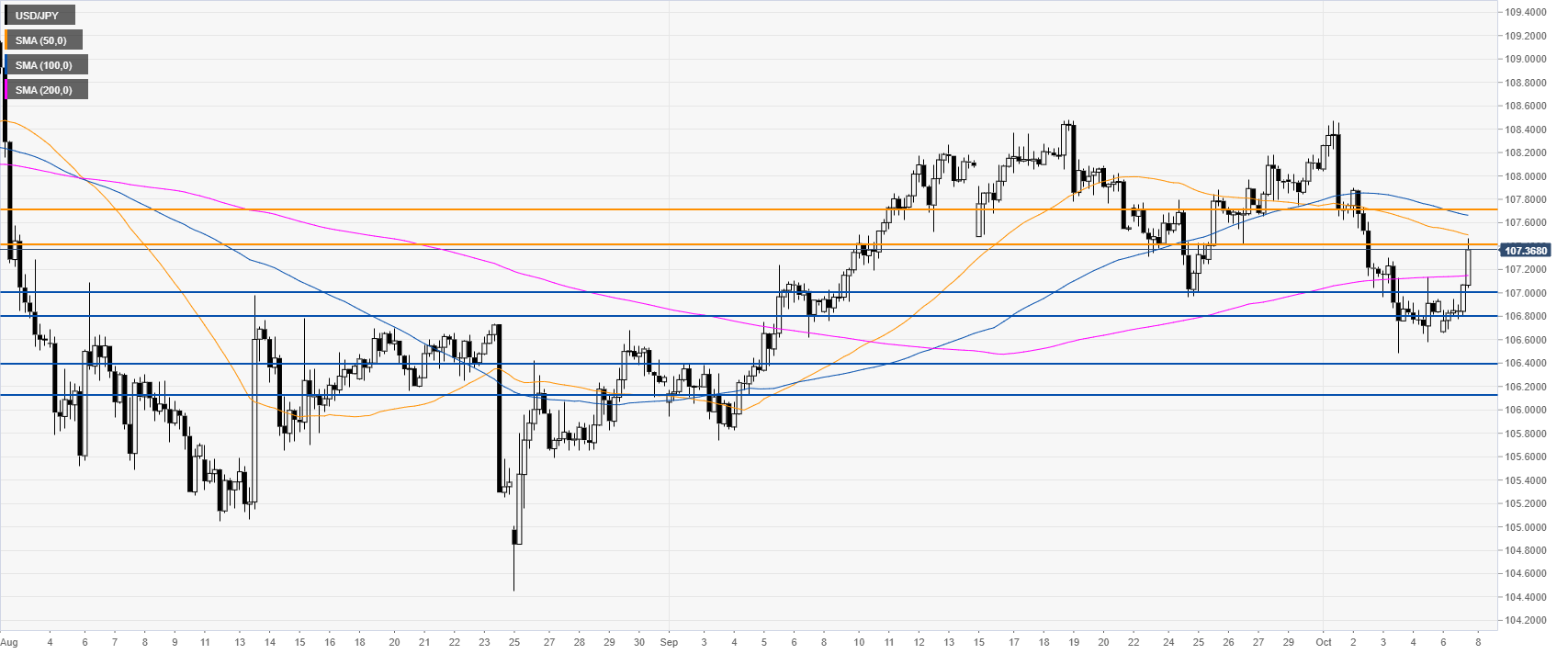 Nombre:  2.png
Visitas: 73
Tama�o: 39.8 KB