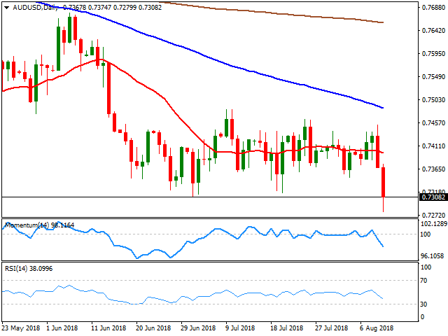 Nombre:  DDSSS.png
Visitas: 161
Tama�o: 7.8 KB