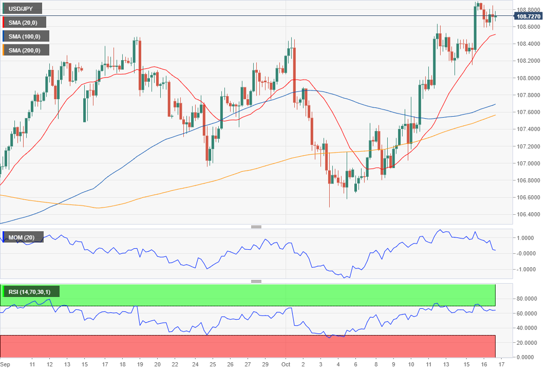 Nombre:  2.png
Visitas: 94
Tama�o: 33.1 KB