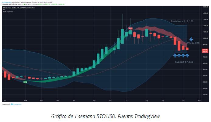 Nombre:  btc21100.jpg
Visitas: 428
Tama�o: 29.8 KB