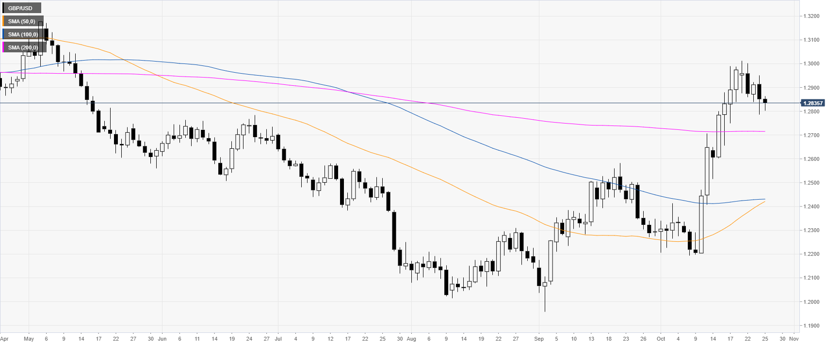 Nombre:  1.png
Visitas: 99
Tama�o: 30.4 KB