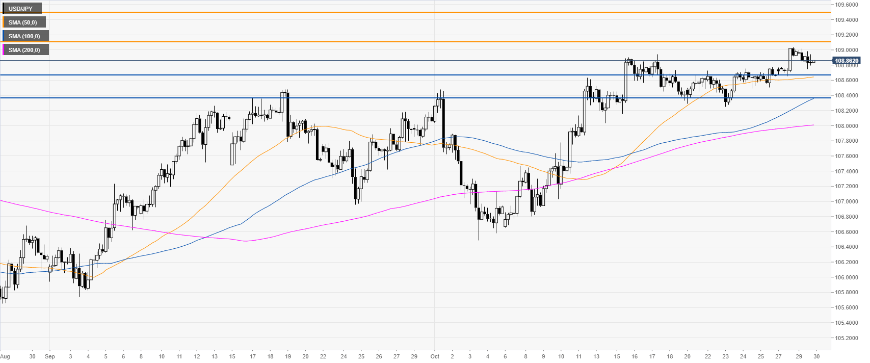 Nombre:  2.png
Visitas: 223
Tama�o: 38.1 KB