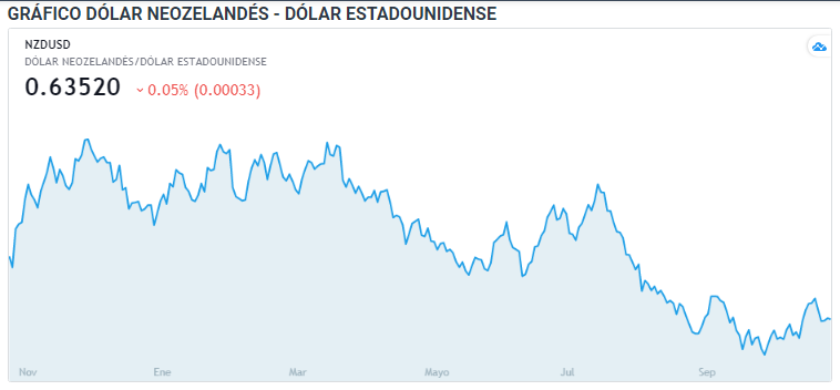 Nombre:  nzd 1.PNG
Visitas: 142
Tamao: 40.8 KB