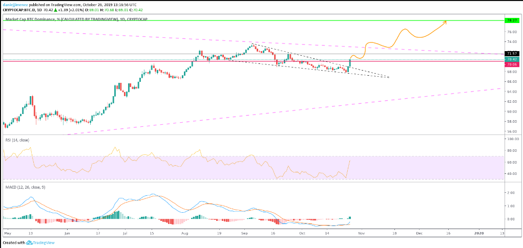 Nombre:  btc 2 (3).png
Visitas: 394
Tama�o: 53.7 KB
