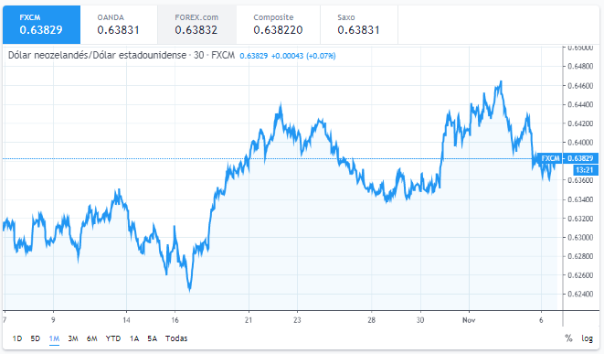Nombre:  nzd 1.PNG
Visitas: 239
Tama�o: 52.7 KB