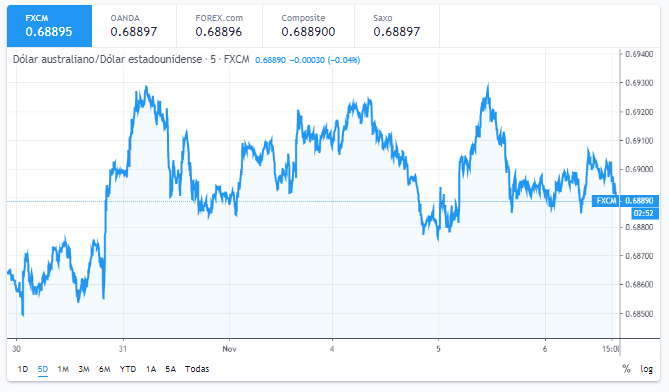 Nombre:  aud 1.PNG
Visitas: 158
Tamao: 49.6 KB