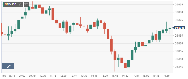 Nombre:  nzd 1.PNG
Visitas: 164
Tama�o: 24.1 KB