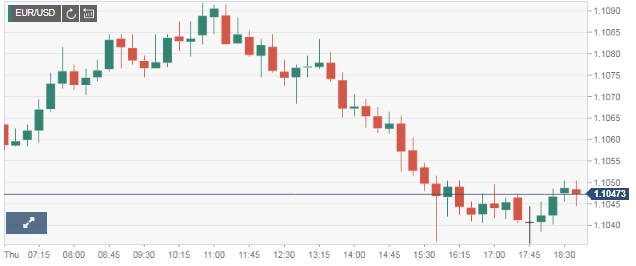 Nombre:  eur 2.PNG
Visitas: 41
Tama�o: 25.0 KB